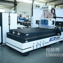 明興木工機械廠 創新驅動，引領木工機械智能制造新浪潮