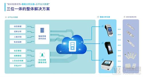 廣納達康完成數千萬元Pre A輪融資，加速智能檢測產品產業化布局